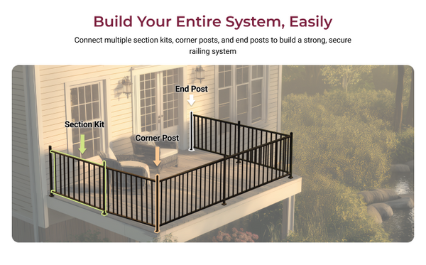 V1 Parent - Classic Guardrial Kit