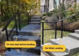 Step 1: Choose the position of your handrail & flat rail posts