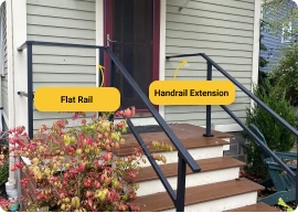 Step 1: Choose the right configuration for your space