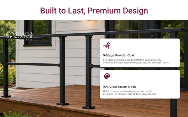 Horizontal Handrail Kit