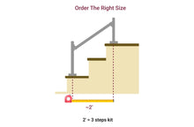 Load image into Gallery viewer, Stair Top &amp; Middle Rail Size Exchange Pack
