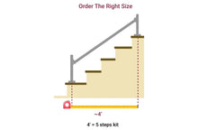 Load image into Gallery viewer, Stair Top &amp; Middle Rail Size Exchange Pack
