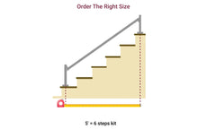 Load image into Gallery viewer, Stair Top &amp; Middle Rail Size Exchange Pack
