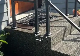 Step 2: Leave sufficient space between the handrail and flat rail