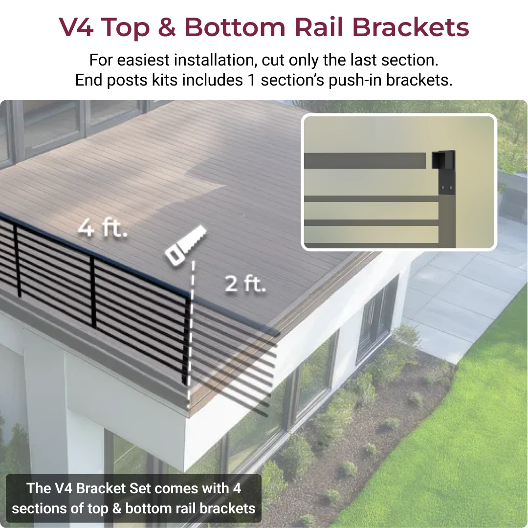 6' Section Kit (V4) - 36